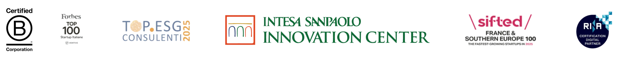 Riconoscimenti ottenuti da Green Future Project Group