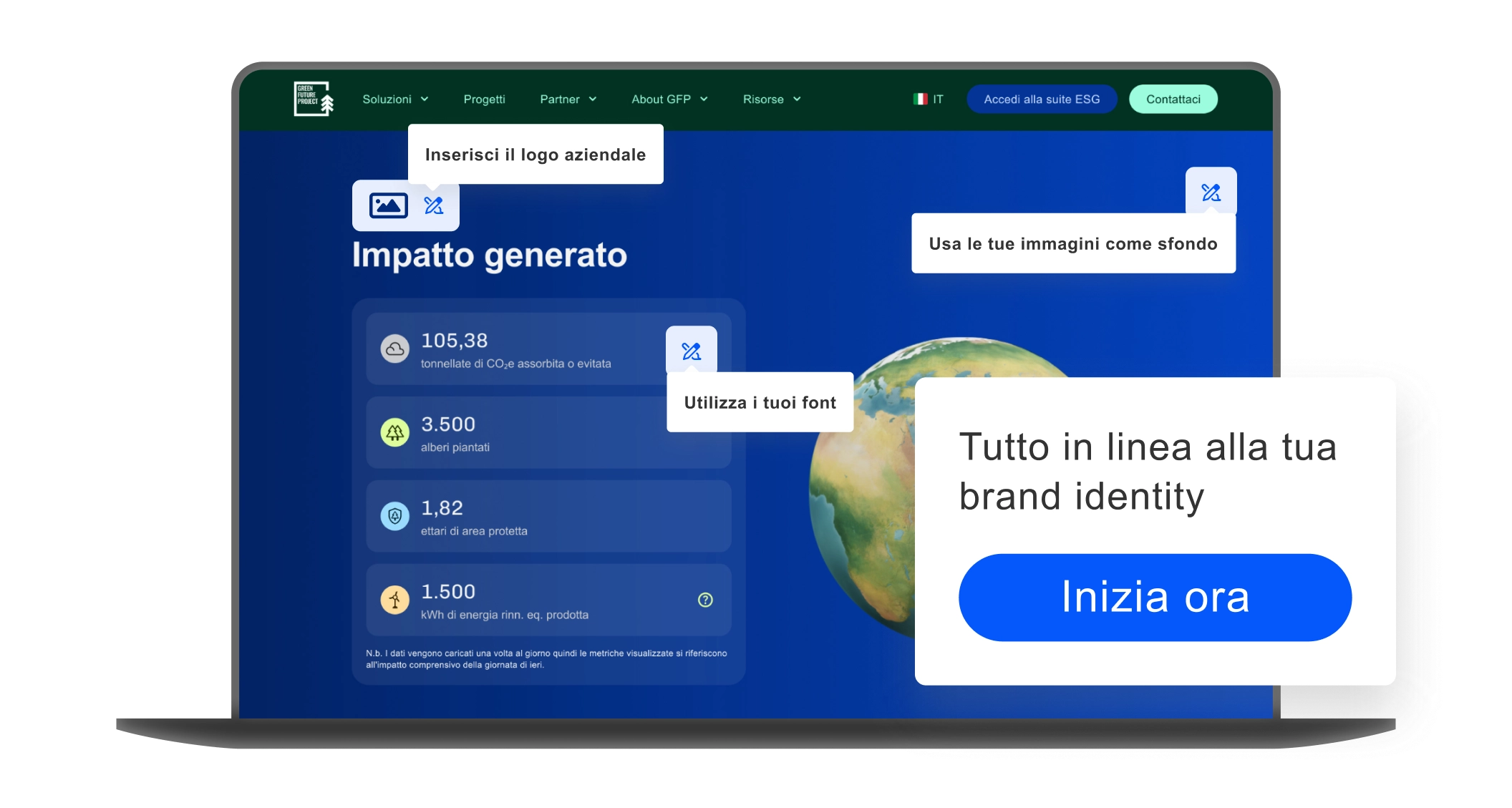 Whitelabel Piattaforma Esg