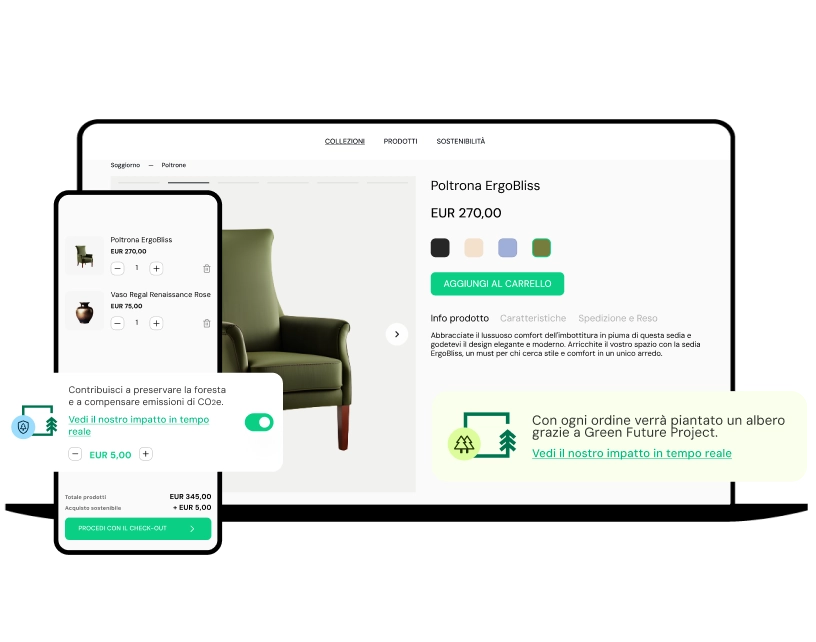 Innovazione Digitale