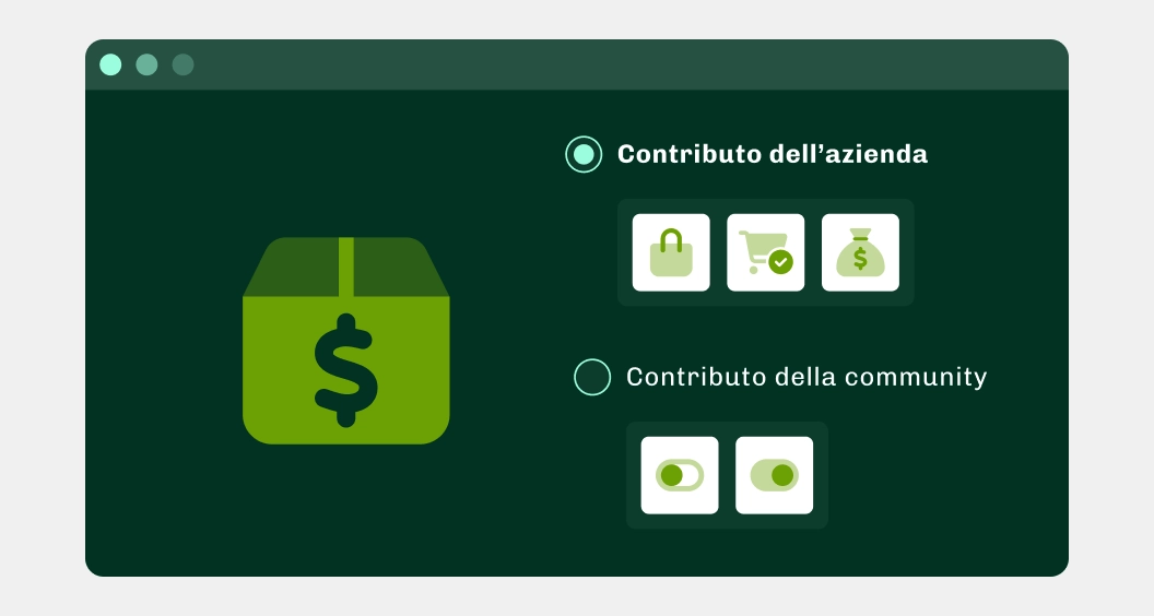 Shop Ecosostenibile